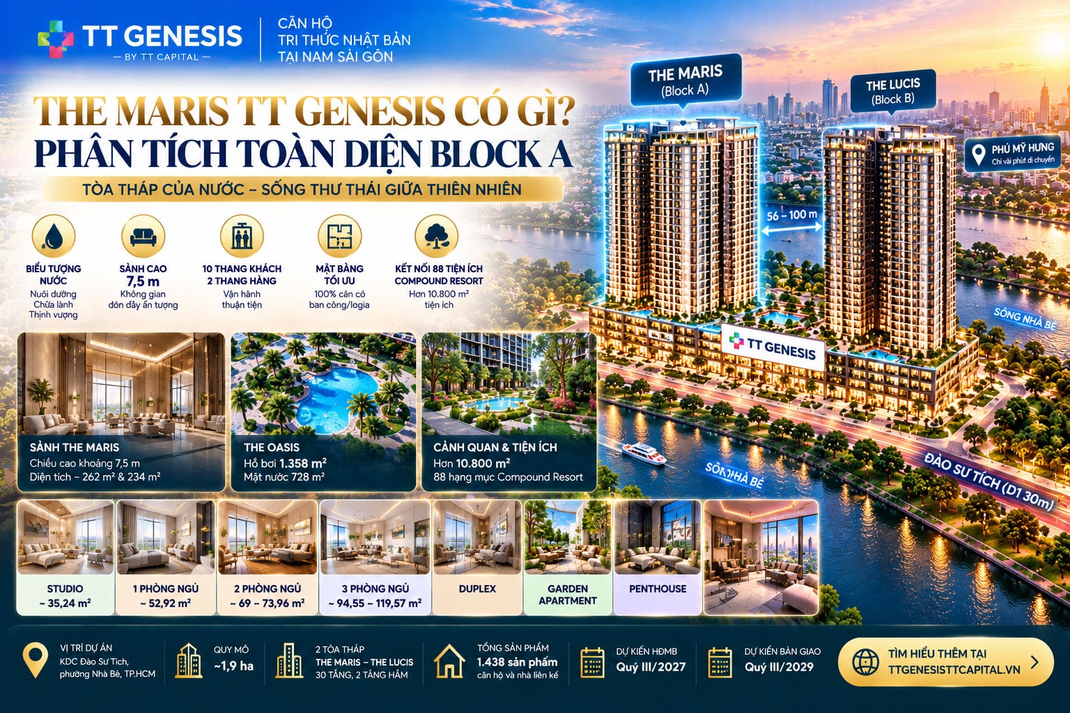 The Maris TT Genesis Có Gì? Phân Tích Toàn Diện Block A